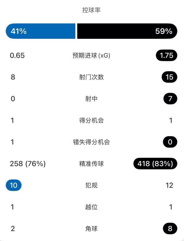 开云平台-【意甲】卡卢卢+耶尔德兹破门 尤文2-0比萨取3连胜