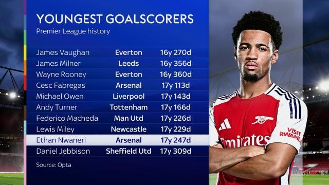 【早报】客平伊镇！阿莫林迎红魔首秀