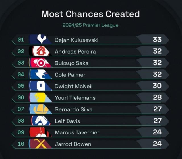 【早报】客平伊镇！阿莫林迎红魔首秀