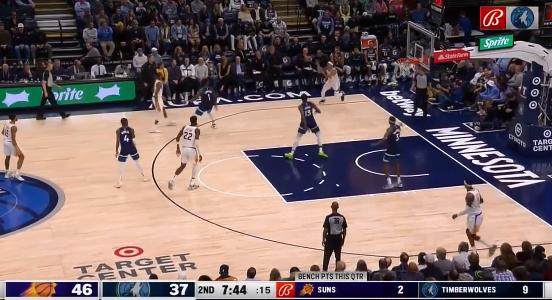 开云平台-一回合浓缩森林狼有多糟！拉塞尔忘记上场导致4防5