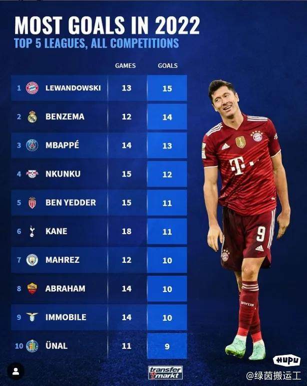 开云登录-【早报】伦敦乱不乱 水晶宫说了算