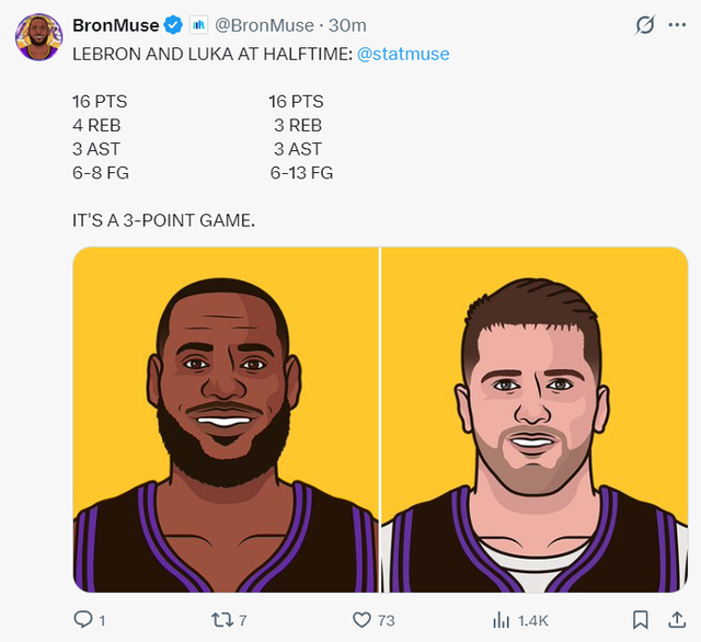 开云平台-轰21+7+7延续纪录！41岁勒布朗助湖人取三连胜 放弃刷分一幕显格局|詹姆斯|鹈鹕|东契奇|新奥尔良鹈鹕队|勒布朗-詹姆斯_新浪体育_新浪新闻