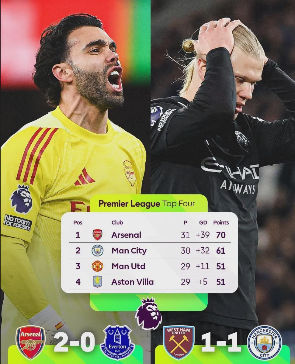 开云入口-伤病专家：廷贝尔伤势不严重！英雄出少年！阿尔特塔盛赞道曼！