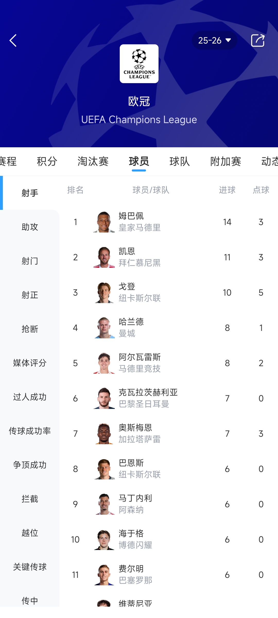 开云官网-可能只剩1场比赛！姆巴佩本赛季欧冠10场14球，距C罗纪录还差3球